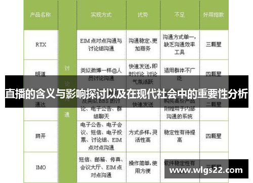直播的含义与影响探讨以及在现代社会中的重要性分析